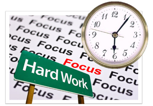 It is a Process ... and Never as Simple as Suggested