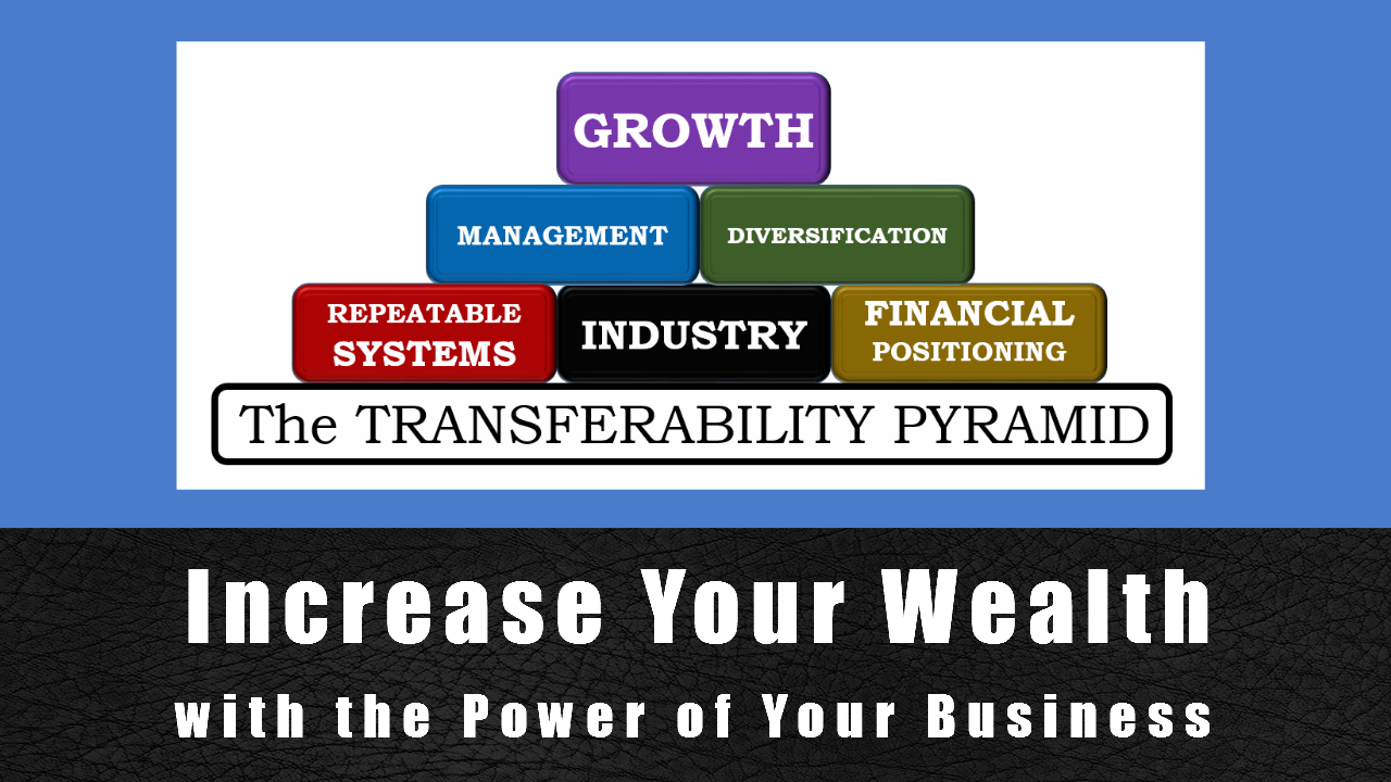 Design Your Own Information Acquisition and Action Plan